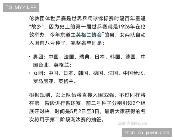 国际排联公布最新世界排名，关系世锦赛分组抽签种子位